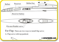 Click for larger photo Pulsar 3.6S Pro Competition Sailplane