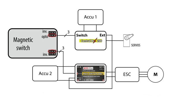Jeti Magnetic Switch Universal 4-Port