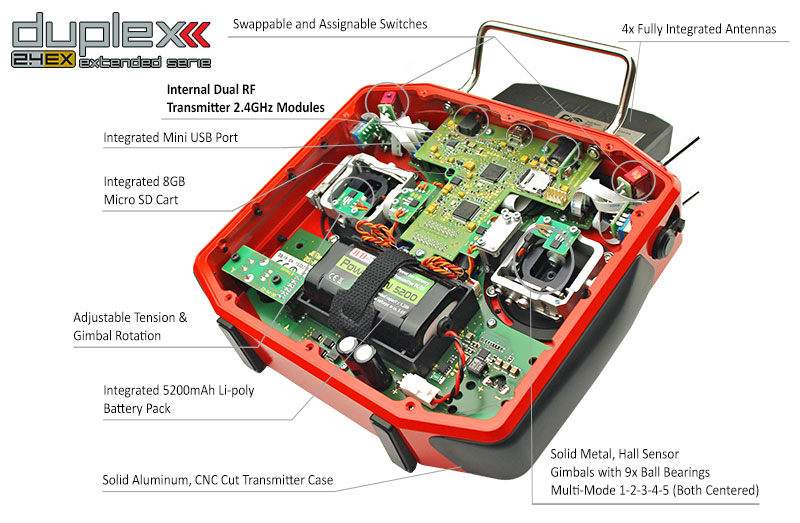 Jeti DS-16 Back