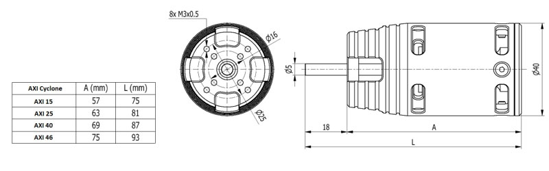 AXi Cyclone 40/860 Inrunner/Outrunner Brushless Motor