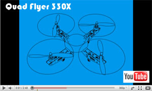 The 330X Quad-Flyer Design is Based on UAV