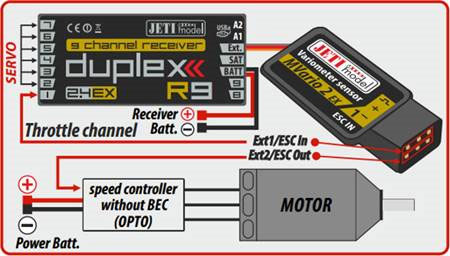 Jeti Telemetry Sensor MVario2 EX Variometer/F5J-ALES Limiter & Expander