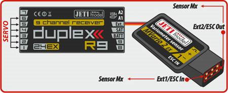 Jeti Telemetry Sensor MVario2 EX Variometer/F5J-ALES Limiter & Expander