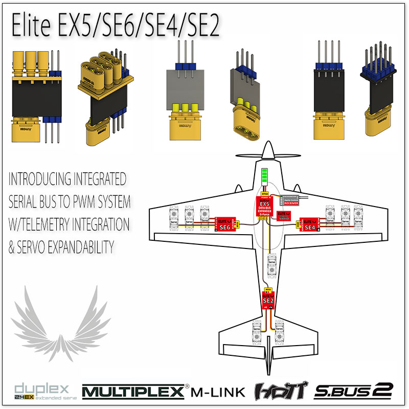 Elite SE6