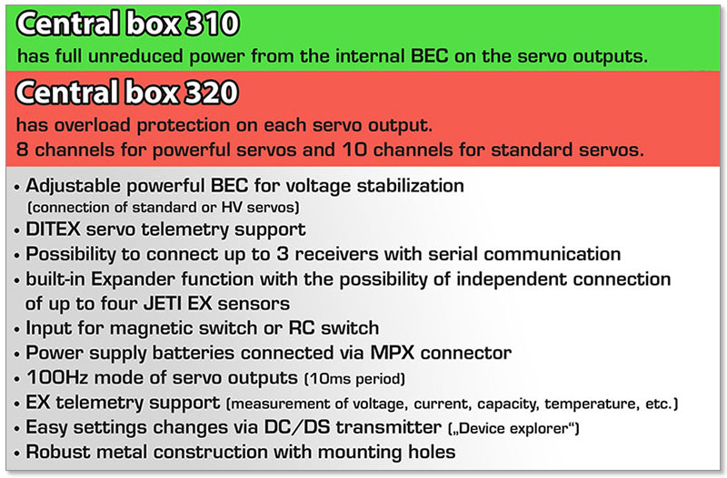 Central Box 310 and 320