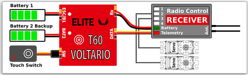 Elite Electronic Dual Power Redundant Switch