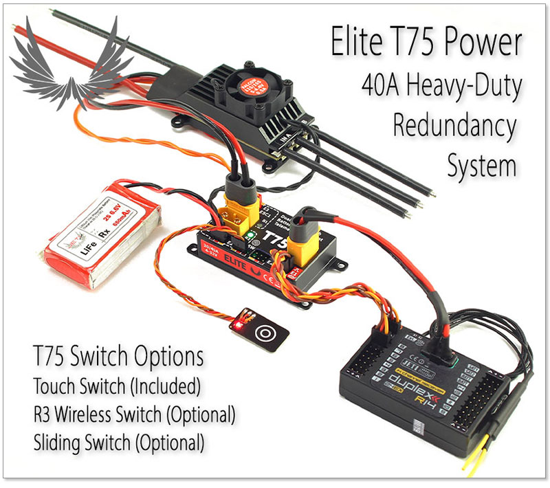 Elite T75