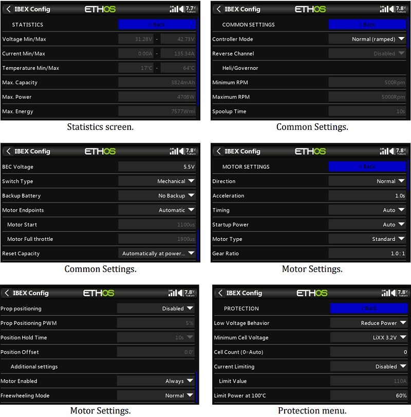 Elite High Speed gps