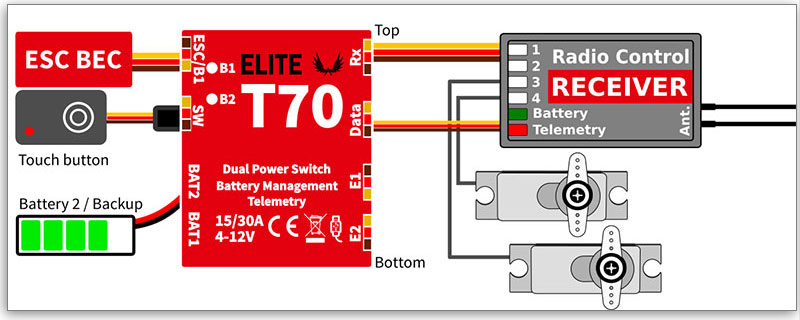 T70