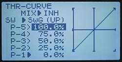 Futaba T10JA/H S-FHSS 2.4GHz, Rx R3008SB Radio w/Telemetry