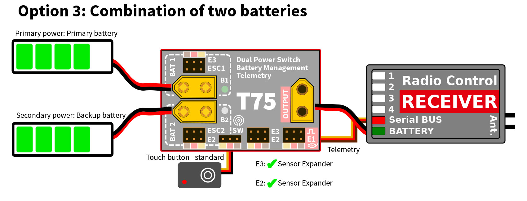 Elite Electronic Dual Power Redundant Switch w/Backup Battery Management & Telemetry Voltario T60 ESC (Jeti EX, Graupner HoTT, Futaba S.Bus2)