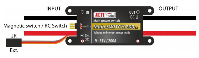 Jeti Power Main Switch 200A with R3/RSW Wireless Switch